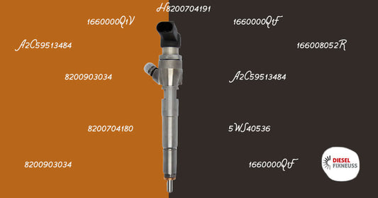 Siemens/VDO H8200704191 Injektor: Äquivalente Nummern und Kompatibilität