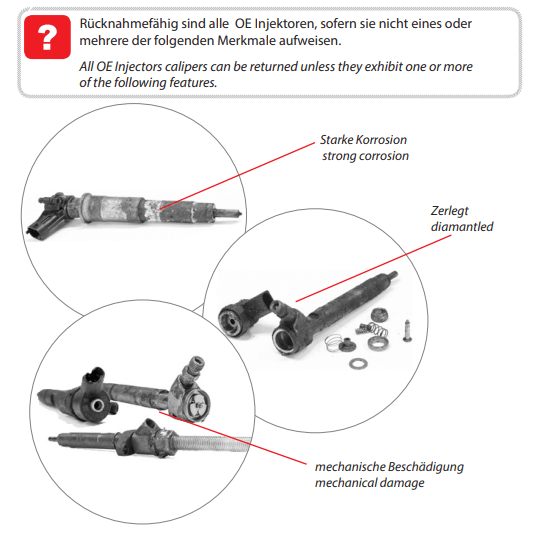 (4x)Injektor Einspritzdüse BOSCH 0445110573 0445110574 A6510703187 VITO W447 CDI