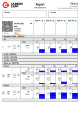 Einspritzdüse  Ford Volvo Peugeot Mazda 1,6 HDI 9674973080-9802448680