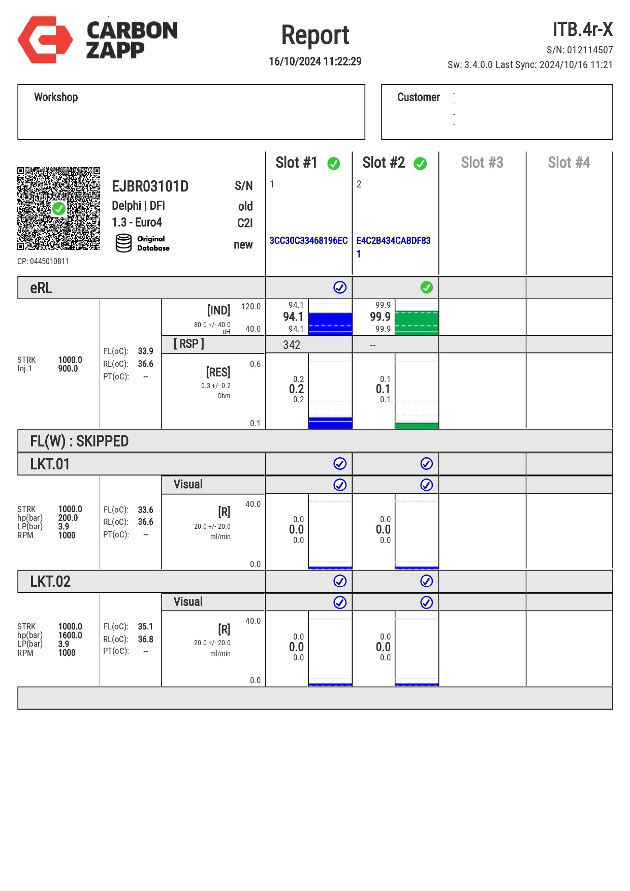 Diesel EJBR03101D Delphi Injector Report on Carbon Zapp Test Machine