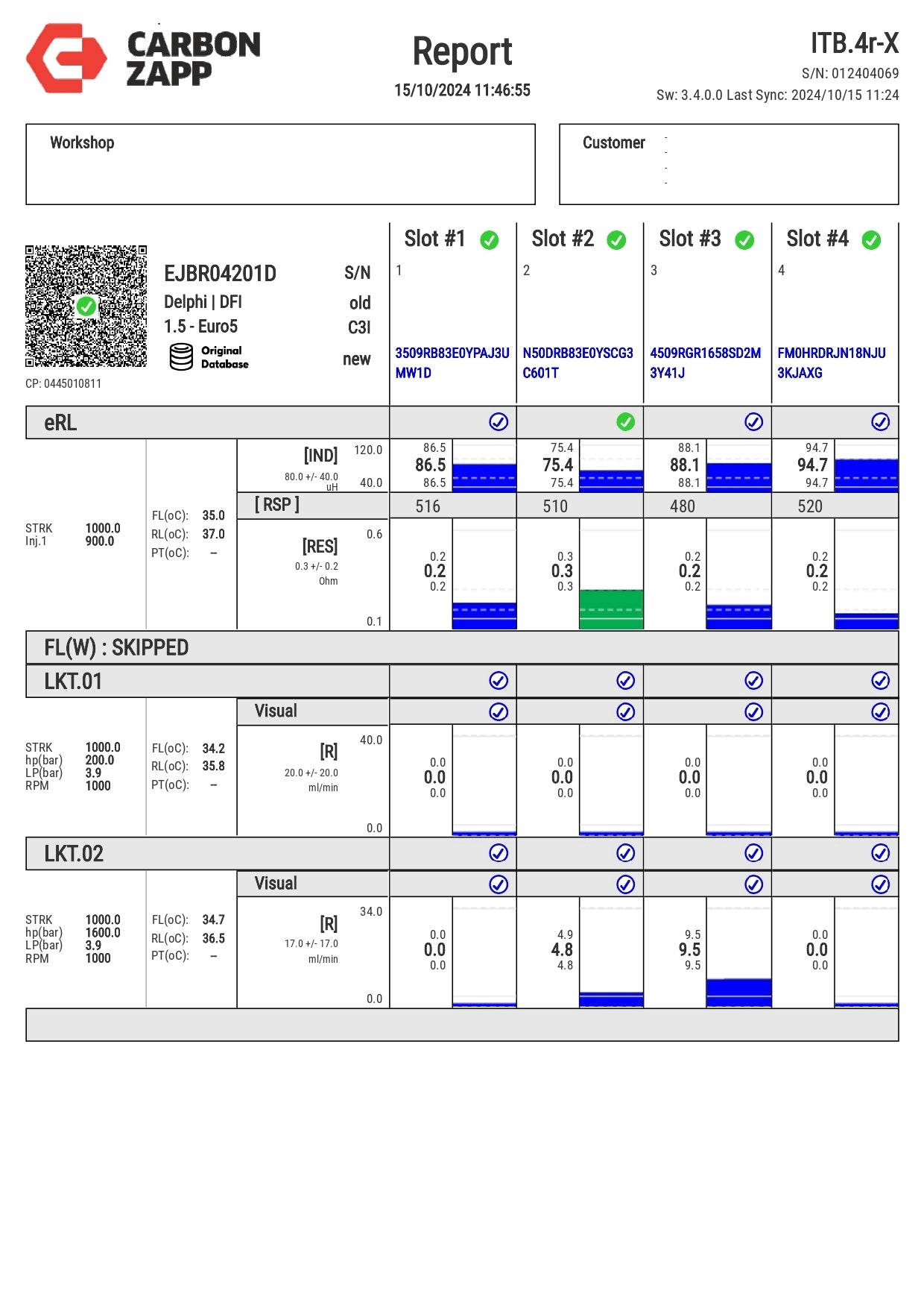 Diesel EJBR04201D Delphi Injector Report on Carbon Zapp Test Machine