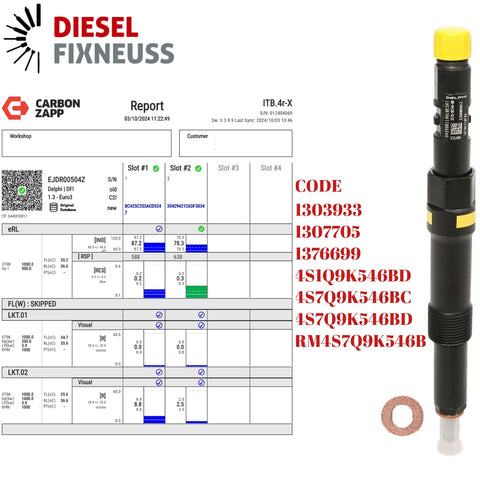 Diesel EJDR00504Z Delphi Injector Report on Carbon Zapp Test Machine