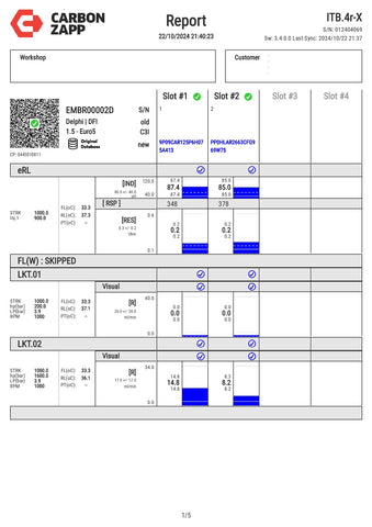 Diesel EMBR00002D Delphi Injector Report on Carbon Zapp Test Machine