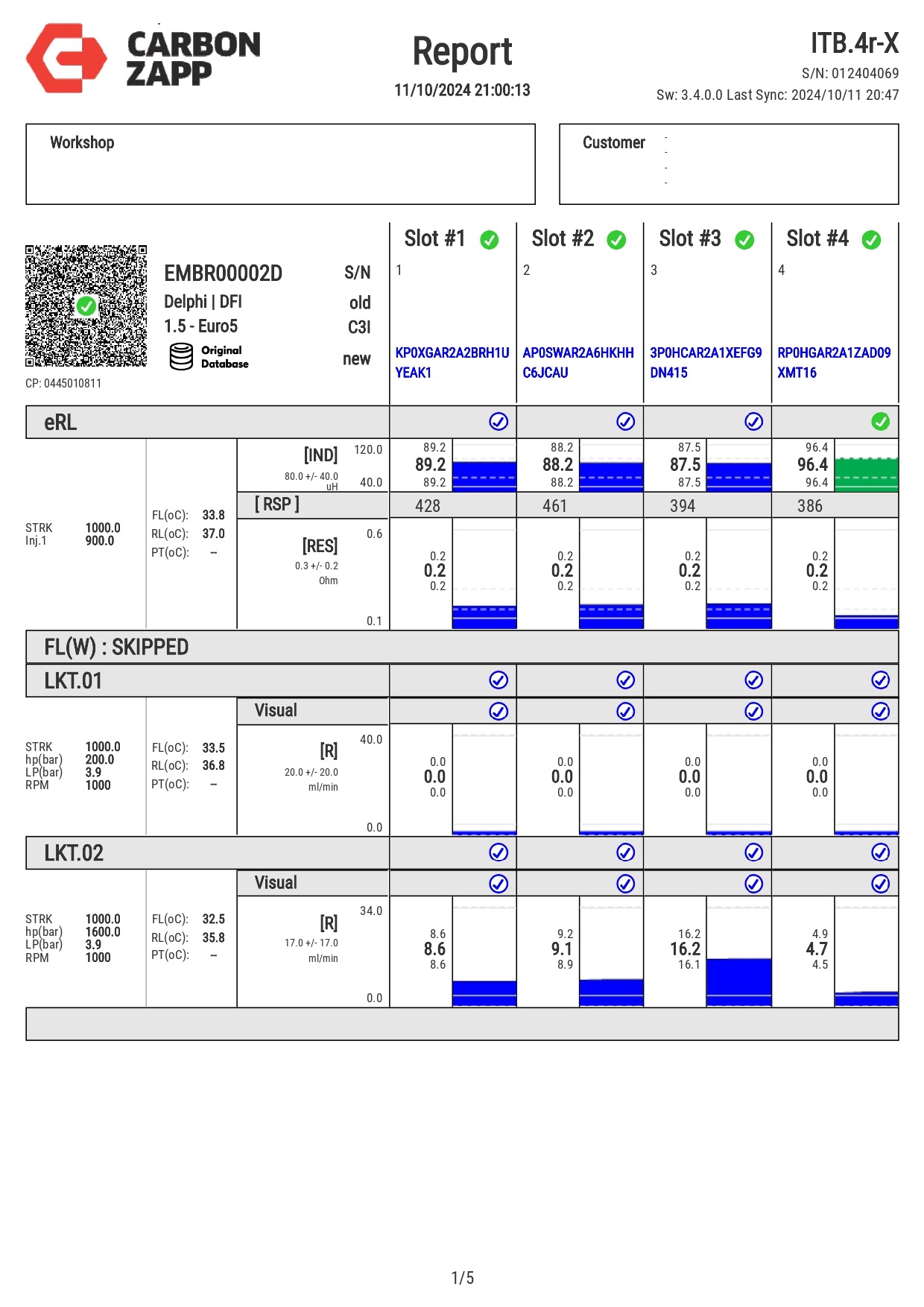 Diesel EMBR00002D Delphi Injector Report on Carbon Zapp Test Machine