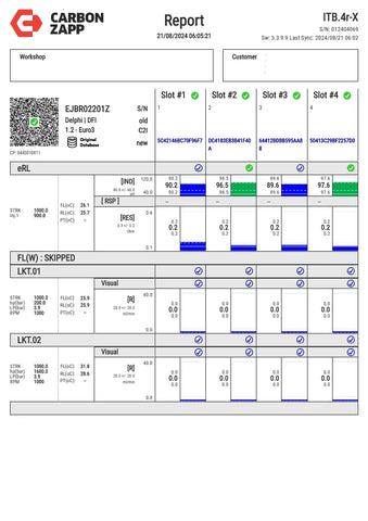 4x Einspritzdüse Injektor DELPHI Ford 1,8TDCI EJBR01601Z EJBR02201Z 1S4Q-9F593-AF